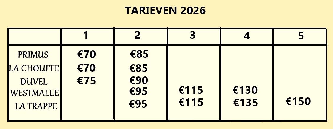 TARIEVEN 2026